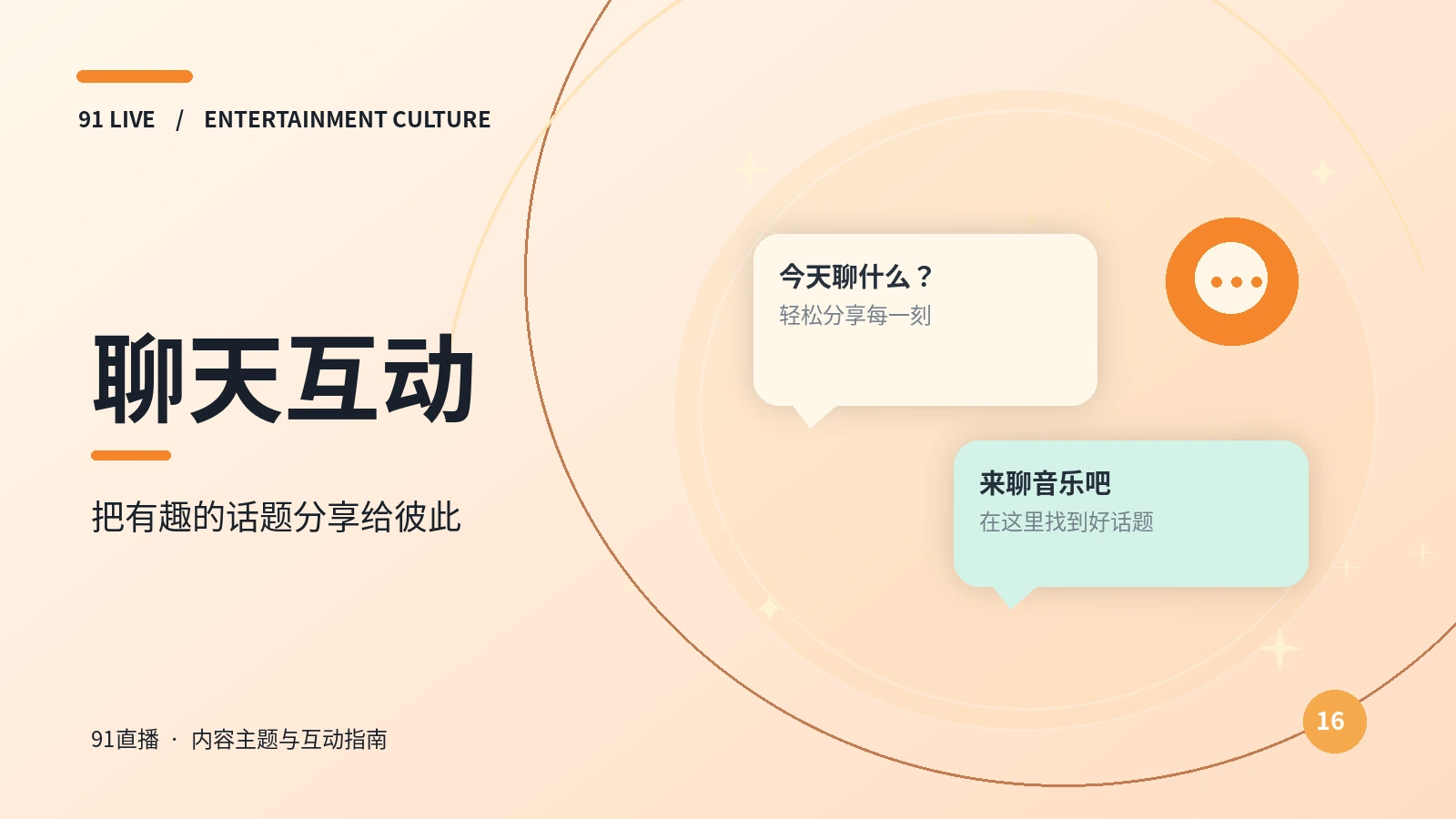 友好聊天与主题交流展示